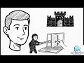 How Hackers Really Hack You (And You Don’t Even Notice)