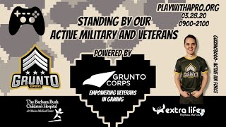 Play with a Pro - Meet Gizzmo3000