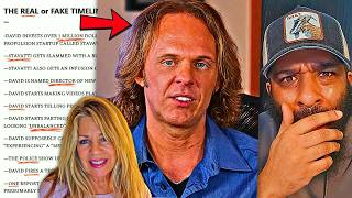Searching for WHY David Wilcock DIED 😱 [MUST WATCH] PART 1