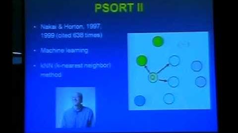 Prediction of subcellular localization of proteins: past, present and future