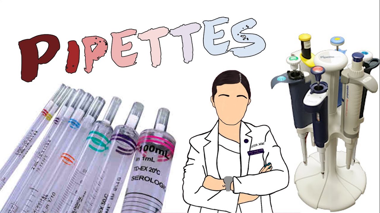 Pipetting Techniques YouTube