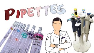Pipetting Techniques