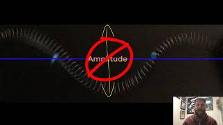 Mechanical Waves Net Worth