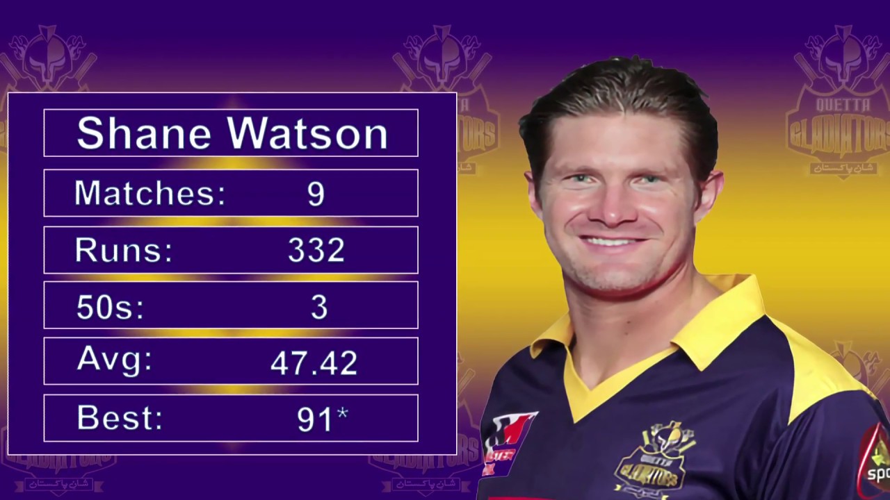 PSL 4 Best Batsman - Best Bowler - Best Team List Revealed 2019 | Future TV