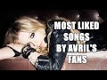 Most LIKED Avril's Songs by HER FANS