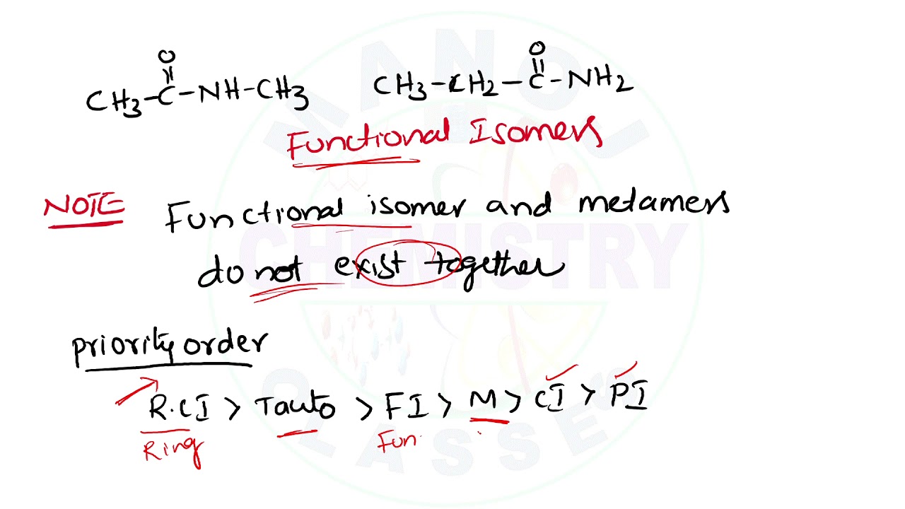 Everything You Need To Know About METAMERISM II Isomerism Part 5 YouTube
