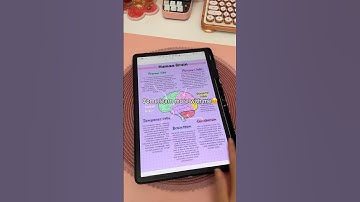 How to make a digital notebook 😍 | aesthetic notes | penly app | digital note taking tips