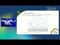 [MenaML26] Generative Modeling with Flow Networks and Applications in Sciences- Salem Lahlou, MBZUAI