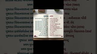 #genralknowledge #gk #governmentexam #knowledge #trending #gkquiz #gkquestion #gkfacts #gkshorts