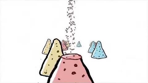 Rockwell Automation Life Sciences Overview Video