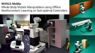 WHOLE-MoMa: Whole-Body Mobile Manipulation using Offline RL on Sub-optimal Controllers