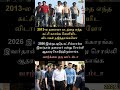 ரீல் தலைவா to ரியல் தலைவா #tvk #politicalnews #dmk #hpwrittenlyrics