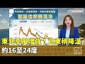 冷氣團與氣象變化