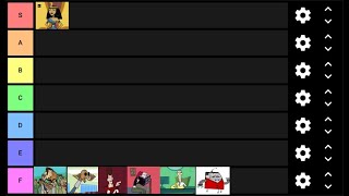 CLONE HIGH CHARACTERS OFFICIAL TIERLIST