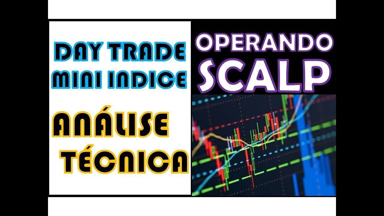 💲Day Trade Mini Indice - Análise Técnica - Operando Scalp💰 - YouTube