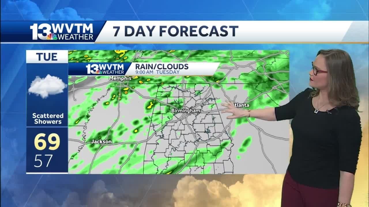 Warmer still with rain on the way - YouTube