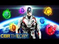 How Captain America Returned The Infinity Stones