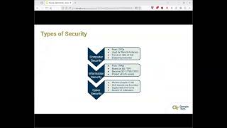 Defining Cybersecurity - Lightning Talks by Daniel Moreno 11/13