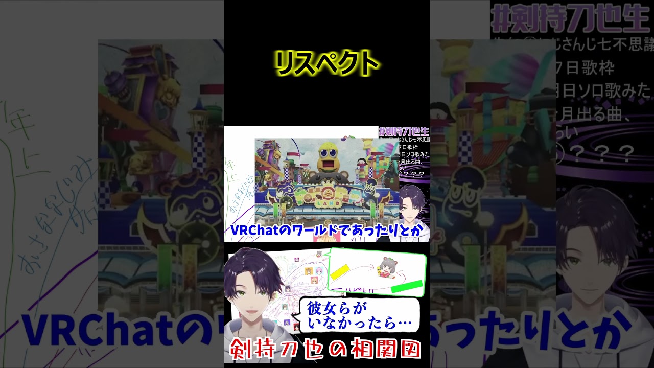 リスペクト