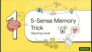 Unlock CIA Spy Secrets: Learn 10x Faster Without Textbooks or Flashcards!