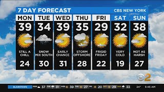 New York Weather: Cold Stretch Continues