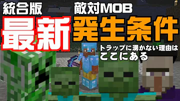 تحميل スライムチャンク 沸かない تحميل スライムチャンク 沸かない