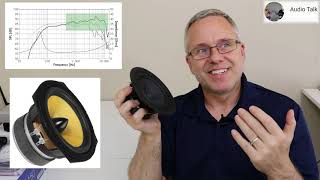 Cone material sound