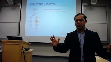 5 Focusing Steps of TOC