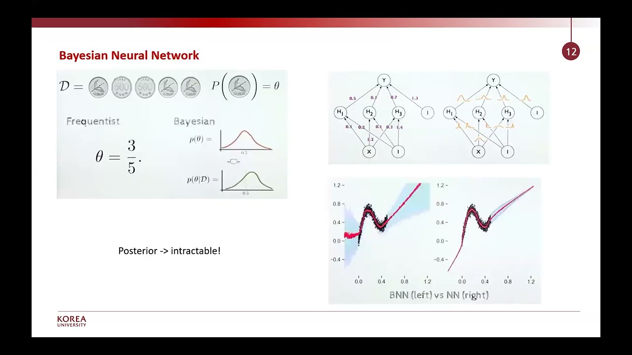 Evidential Mixture Machines: Deciphering Multi-Label Correlations for Active Learning Sensitivity