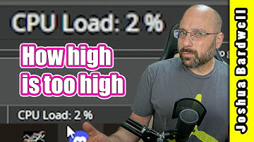 Betaflight 4.3 CPU% too high!