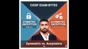 Cissp Bytes - Cryptography - Symmetric vs Asymmetric Encryption