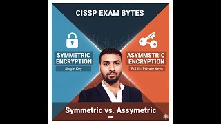 Cissp Bytes - Cryptography - Symmetric vs Asymmetric Encryption
