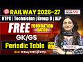 Railway Exams 2026 | Chemistry Important Questions | Periodic Table | RRB GK/GS by Pooja Ma'am