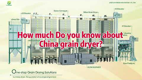 how much do you know about China grain drying industry?