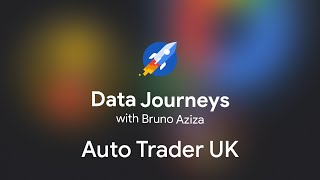 Episode 30: How Auto Trader transitioned to the cloud to analyze tricky customer data