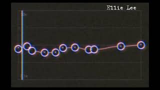 Baby One More Time  Britney Spears capcut  Edit