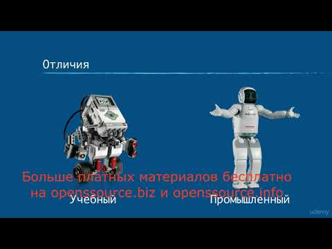 2  Виды разработки программного обеспечения. Разработка профессиональных программ