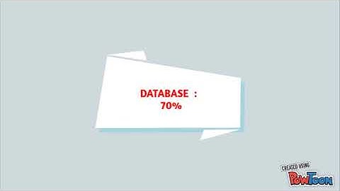 VISUAL PROGRAMMING FOR MINI PROJECT
