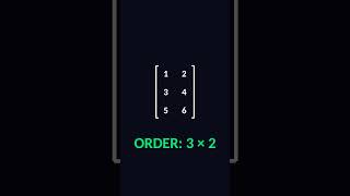 Matrix ka Order Galat = Full Question Wrong 😳 | Rows vs Columns Trick | Class 11 Maths #shorts