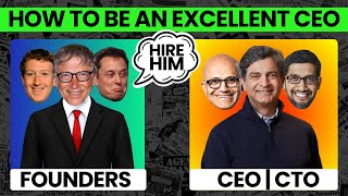 Leadership Training Video | 11 Habits of Successful CEOs | CEO Leadership Skills | Business Growth