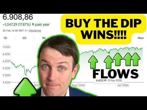 Only Idiots Sell This Market, No Crash!!!...(Market Overview March 2026)