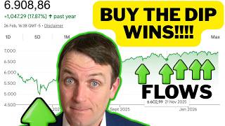 Only Idiots Sell This Market No Crashmarket Overview March 2026