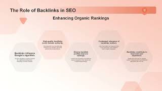Blockchain SEO for beginners，  TG@yuantou2048