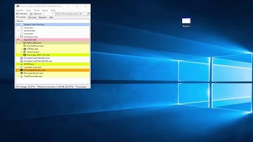 Bypass  Eset Smart Security 10