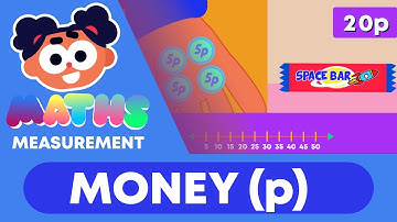 Money (pence & pounds) | Measurement | Y2 Maths| FuseSchool Kids