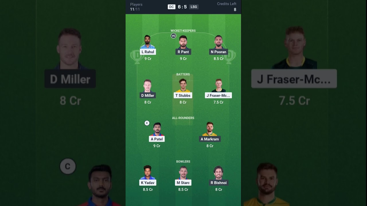 DC vs LSG Dream11 Prediction Today Match LSG vs DC Dream11 Team