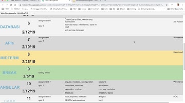 W10 1 agenda   angular