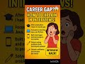 Explain a Career Gap in an Interview | ✔️ Best Answers for Freshers & Experienced 2025