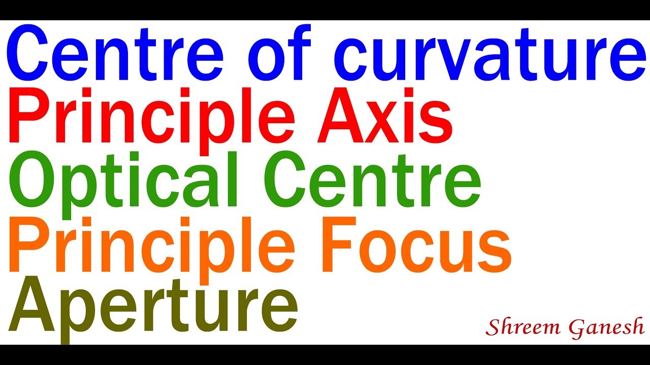 Definitions Centre Of Curvature Principle Axis Principle Focus definitions-centre-of-curvature-principle-axis-principle-focus