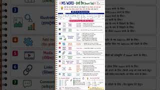 Word insert menu all options explained।।। #word #insertmenu #Computer #msword #viralreels